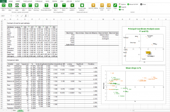 xlstat for excel on mac
